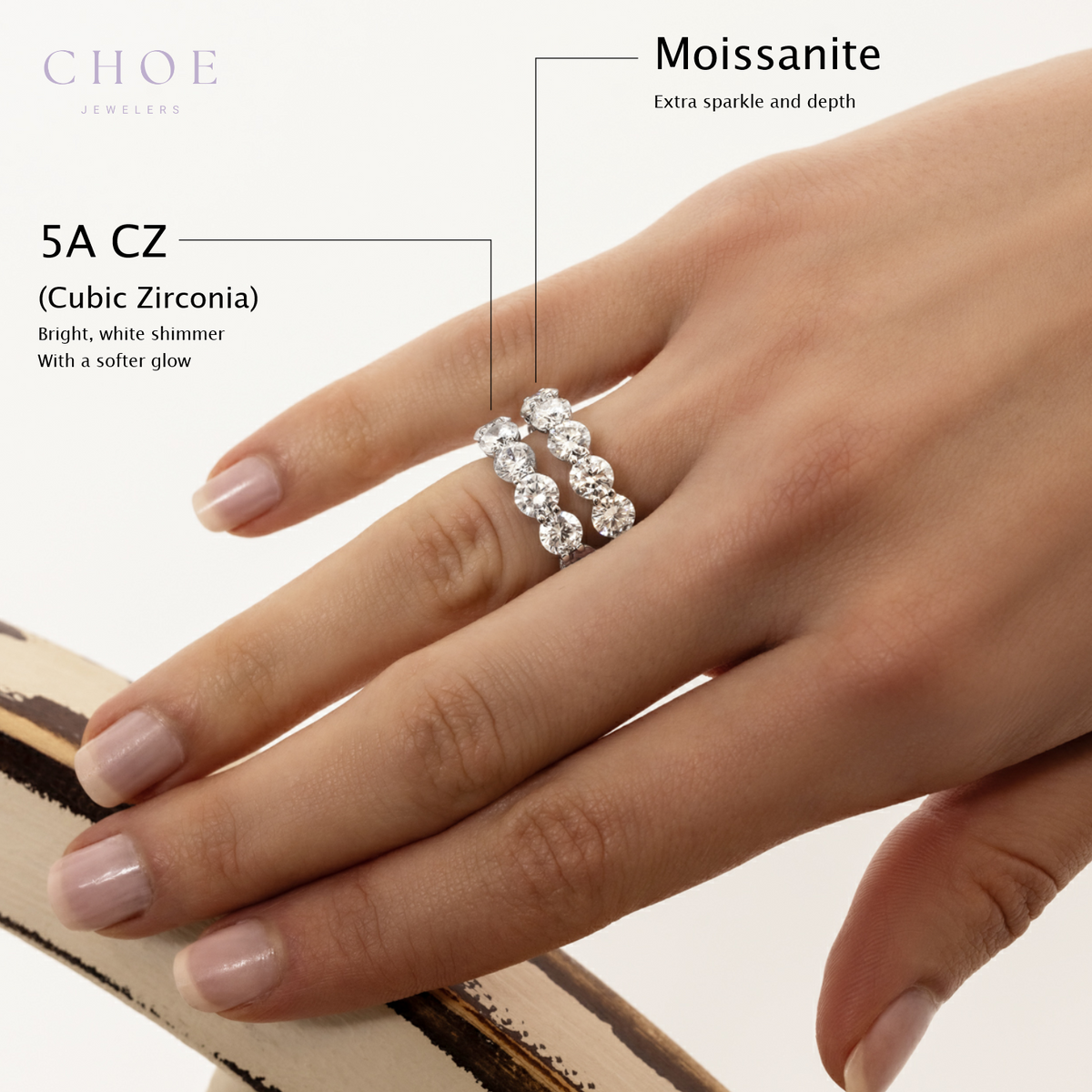 Round Eternity Band